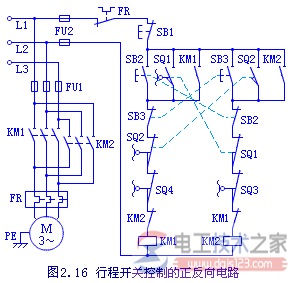 三相异步电动机正反转控制线路图与原理解析