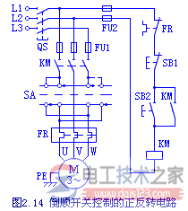 三相异步电动机正反转控制线路图与原理解析