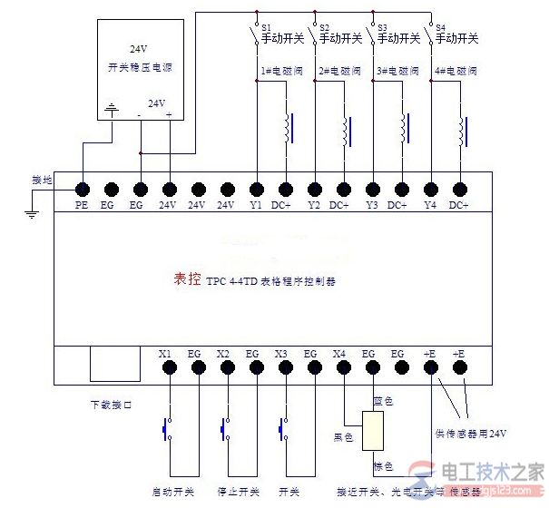 电磁阀控制气缸启停的方法及工作原理图