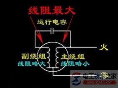 如何用万用表判断电机公共端？