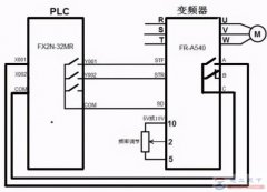 一例变频器起停开关的接线示意图