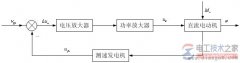 直流电动机转速闭环控制系统的功能特点