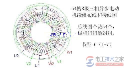 电动机接线图10:54槽8极三相异步电动机绕组接线图