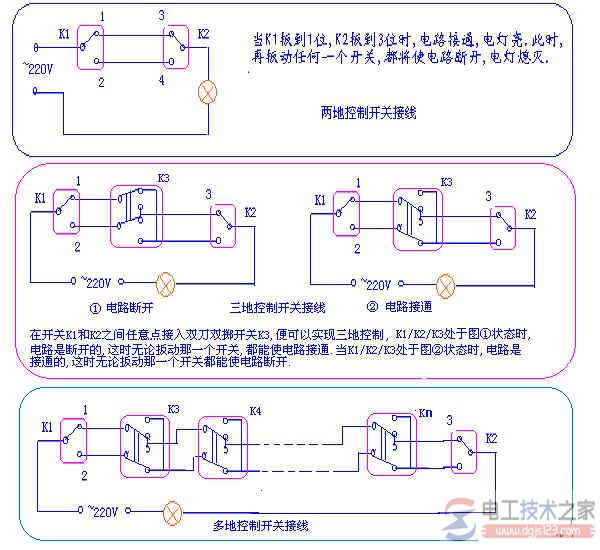 双控开关怎么接线，双控开关的接法图解