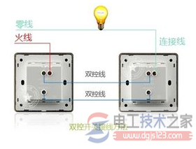 单控开关与双控开关有什么区别？