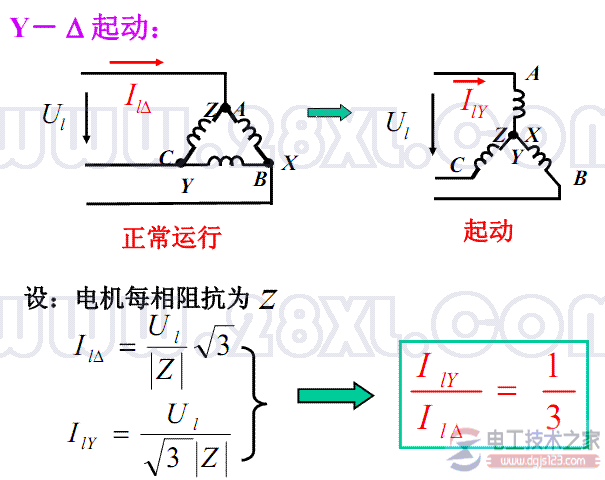 三相异步电动机的起动方式分类