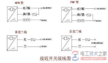 接近开关怎么接线，接近开关接线图与标识含义