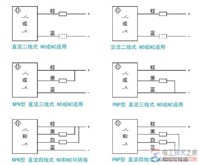 接近开关怎么接线，接近开关接线图与标识含义