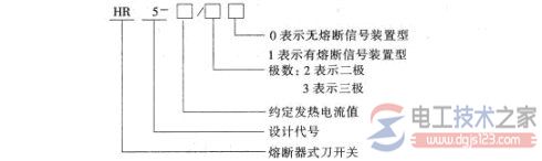 刀开关怎么选型？刀开关型号含义与选型要点