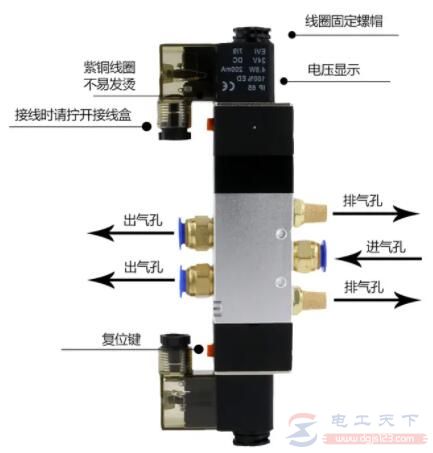 24v气动电磁阀两根线怎么接线 24v气动电磁阀两根线怎么接线