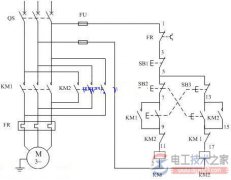 电动机正向启动与反向启动,电动机示意图的画法
