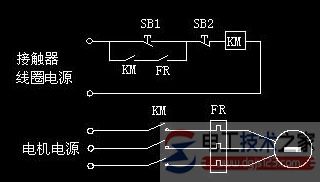 控制按钮开关怎么安装，附安装方法及注意事项