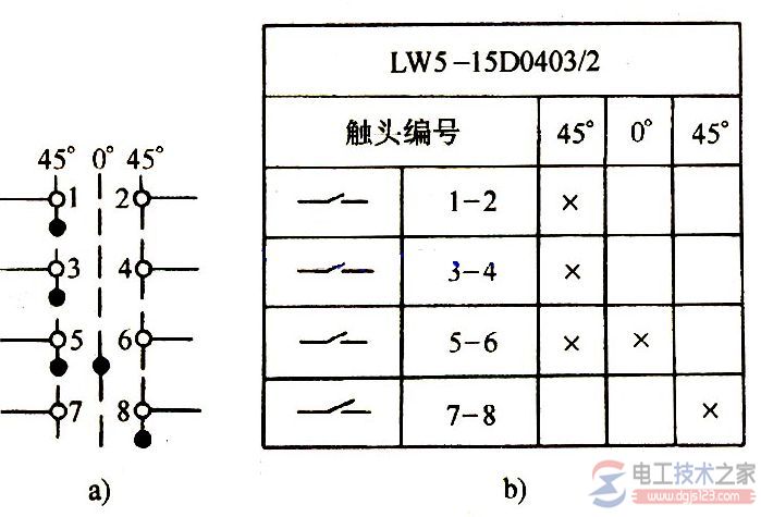 万能转换开关的结构示意图