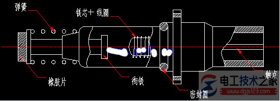 煤气灶电磁阀的作用与结构图 煤气灶电磁阀的作用与结构图