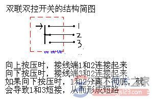 防爆照明开关怎么接线_防爆双联双控线路接线图