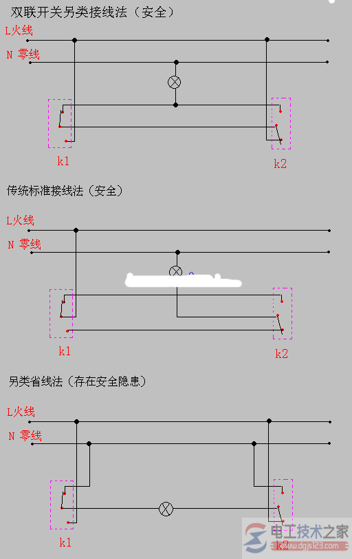 防爆照明开关怎么接线_防爆双联双控线路接线图