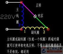 单相电机正反转的三种接线图
