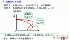 电机机械特性的软硬图解