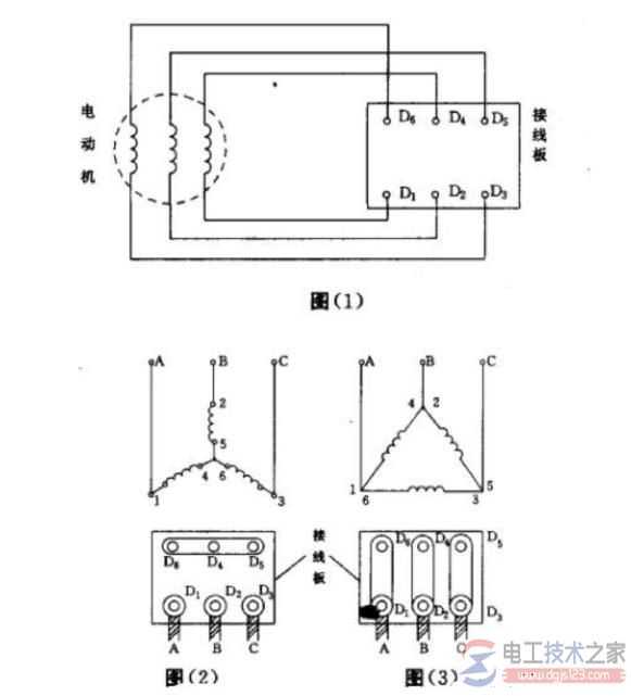 三相异步电动机的接线图与原理