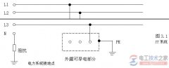 三相五线制原理_三相五线制接线图