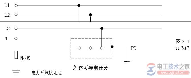 三相五线制原理_三相五线制接线图