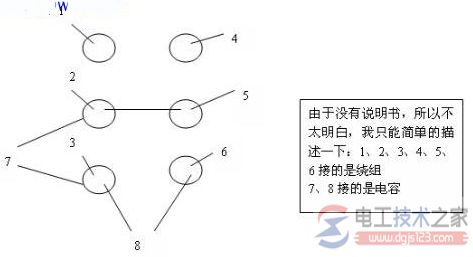 单相电机与三相电机的常见故障类型