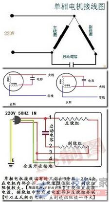 单相电机与三相电机的常见故障类型