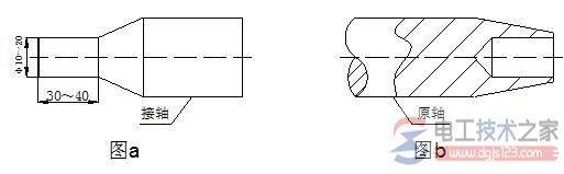 三相异步电动机转轴常见故障的处理工艺