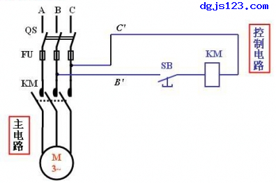 电动机控制：点动控制图
