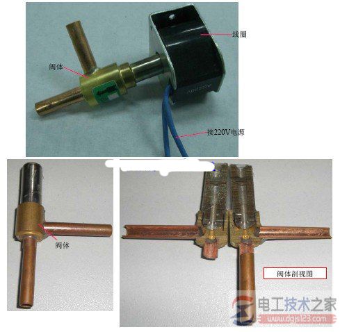 中央空调电磁阀原理图及电磁阀常见故障 中央空调电磁阀原理图及电磁阀常见故障
