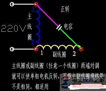 单相电机正反转的接线图说明
