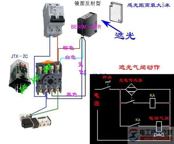 气动蝶阀接线方法图片