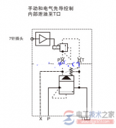 液压比例电磁阀符号图及控制方式
