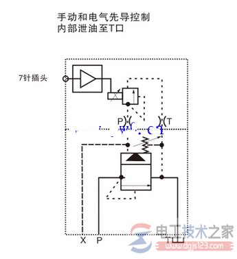 液压比例电磁阀符号图及控制方式