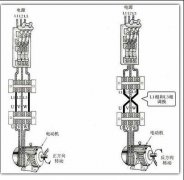 电动机正反转控制原理及正反转启动方式【多图】