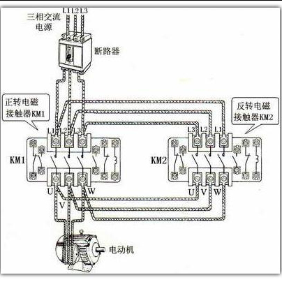 电动机正反转控制原理及正反转启动方式【多图】