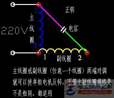 【图】单相电机正反转的接线图画法说明 【图】单相电机正反转的接线图画法说明