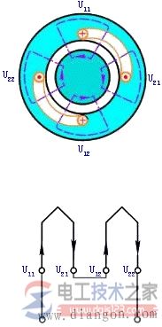 三相异步电动机三种调速方式原理图解