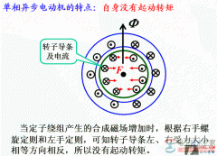 单相异步电动机无起动转矩