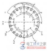 三相异步电动机绕组引出线的首尾端的测量方法