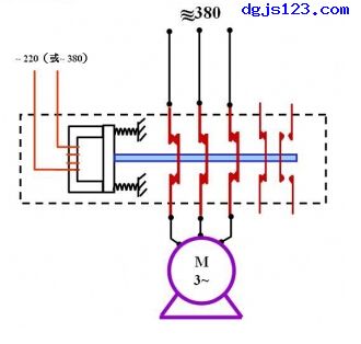 电动机控制：交流接触器解剖图与原理图