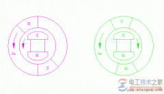 同步电动机异步启动法原理接线图