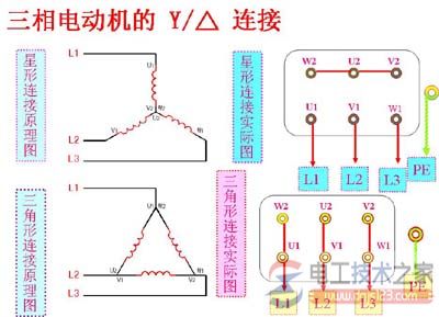三相电动机的星三角接线图实例
