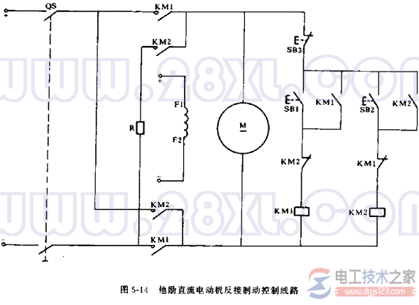 他励直流电动机反接制动控制线路的原理分析