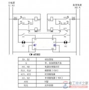 双电源自动切换开关电气图画法（附PC级电路接线符号系统图）