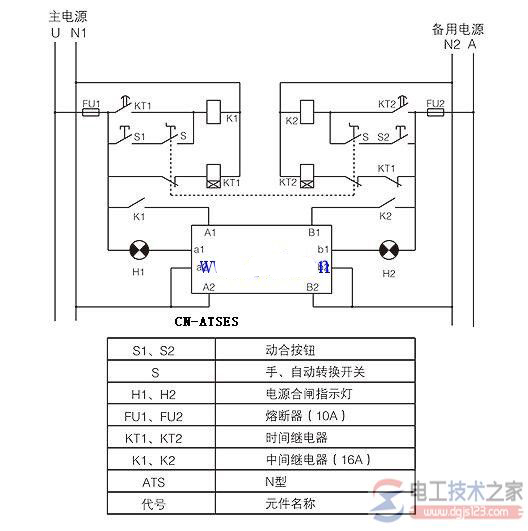 双电源自动切换开关电气图画法（附PC级电路接线符号系统图）