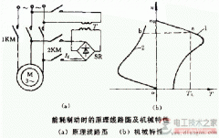 三相异步电动机三种制动方式(多图)