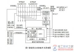 双电源转换开关功能作用_双电源自动转换开关的工作步骤