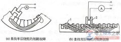 电动机定子绕组短路怎么办？