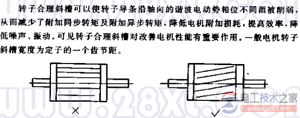 异步电动机转子正确斜槽方法